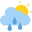 forecast